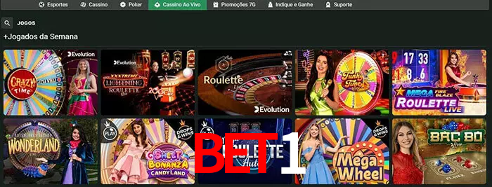BET1 bet